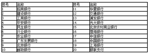 2019下半年甘肅中小學(xué)教師資格考試報名時間：9月3-6日(圖4)