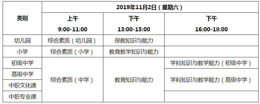 2019下半年甘肅中小學(xué)教師資格考試報名時間：9月3-6日(圖6)