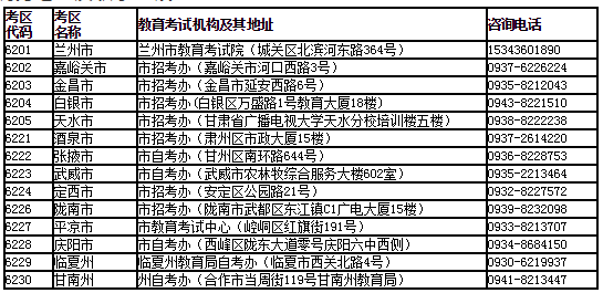 2019下半年甘肅中小學(xué)教師資格考試報名時間：9月3-6日(圖5)