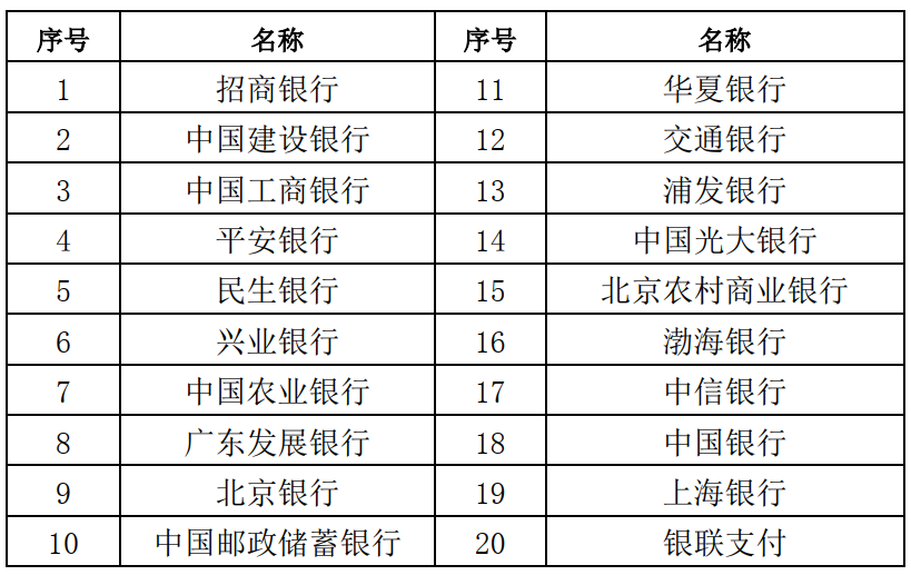 寧夏2019下半年中小學(xué)教師資格證考試報(bào)名時(shí)間：9月3-6日(圖5)