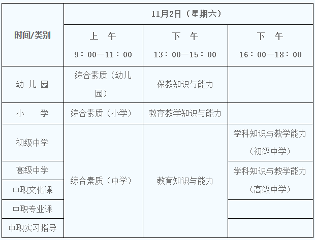 2019下半年陜西中小學(xué)教師資格報(bào)名時(shí)間：9月3-6日(圖2)