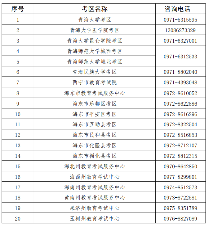 青海省2022年下半年中小學教師資格考試筆試時間為10月29日(圖2)