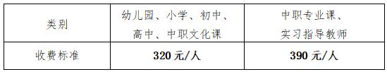 湖南省2021年上半年教師資格網(wǎng)上報名日期(圖1)